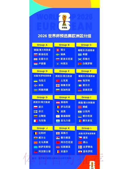 2026世界杯小组赛赛程官方发布高清直播官网入口 2026世界杯小组赛赛程官方发布高清直播官网入口