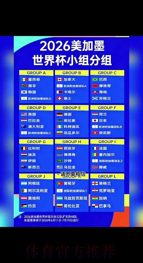 2026世界杯小组赛赛程官方发布高清直播官网入口 2026世界杯小组赛赛程官方发布高清直播官网入口