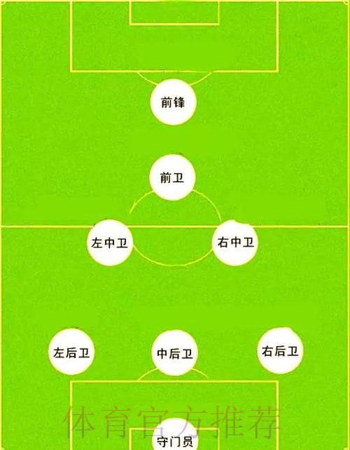 深入解析世界杯球队战术演变趋势 深入解析世界杯球队战术演变趋势