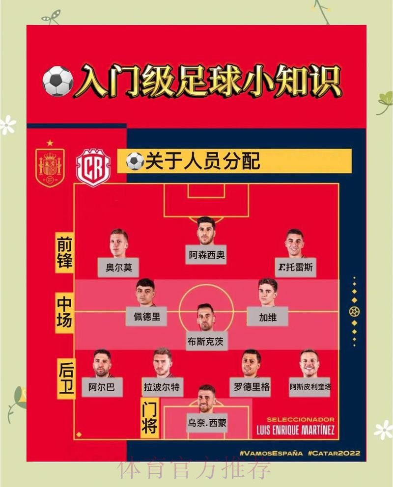 如何参与世界杯赛事下注? 如何参与世界杯赛事下注?